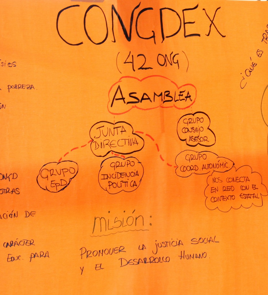 La CONGDEX acerca la cooperación y el trabajo en red a jóvenes de toda España