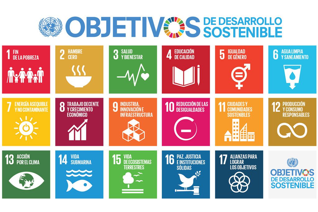 Lectura Fácil de Objetivos Mundiales para el desarrollo sostenible